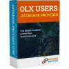 Olx Users Database